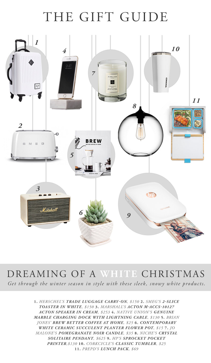 Shop the 2017 Holiday Gift Guide Shop the 2017 Holiday Gift Guide