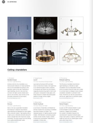 Darc Magazine Features Sola 36 Modern Chandelier
