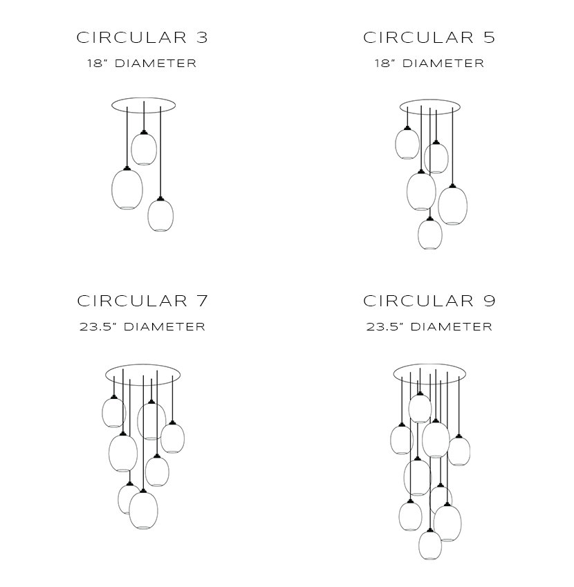 Circular Canopy Options Circular Canopy Options