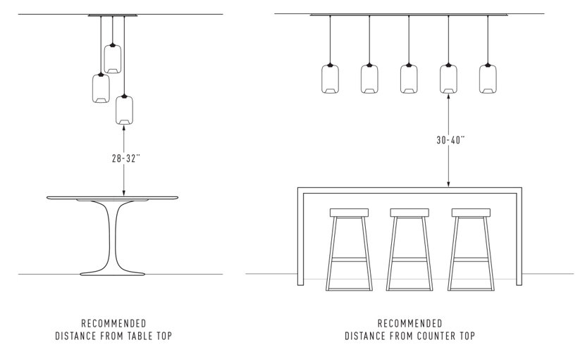 Calculate the Height of Your Pod Modern Pendant Light Above a Surface